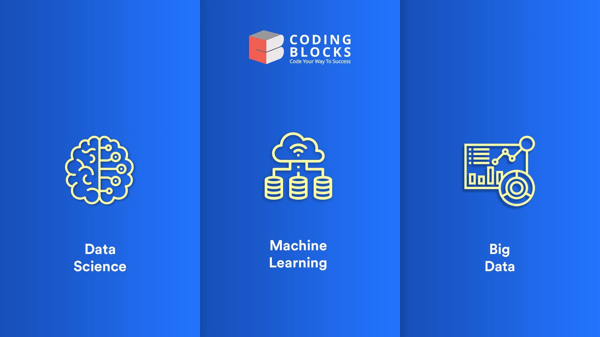 What is Data Science, Machine Learning, AI & Deep Learning