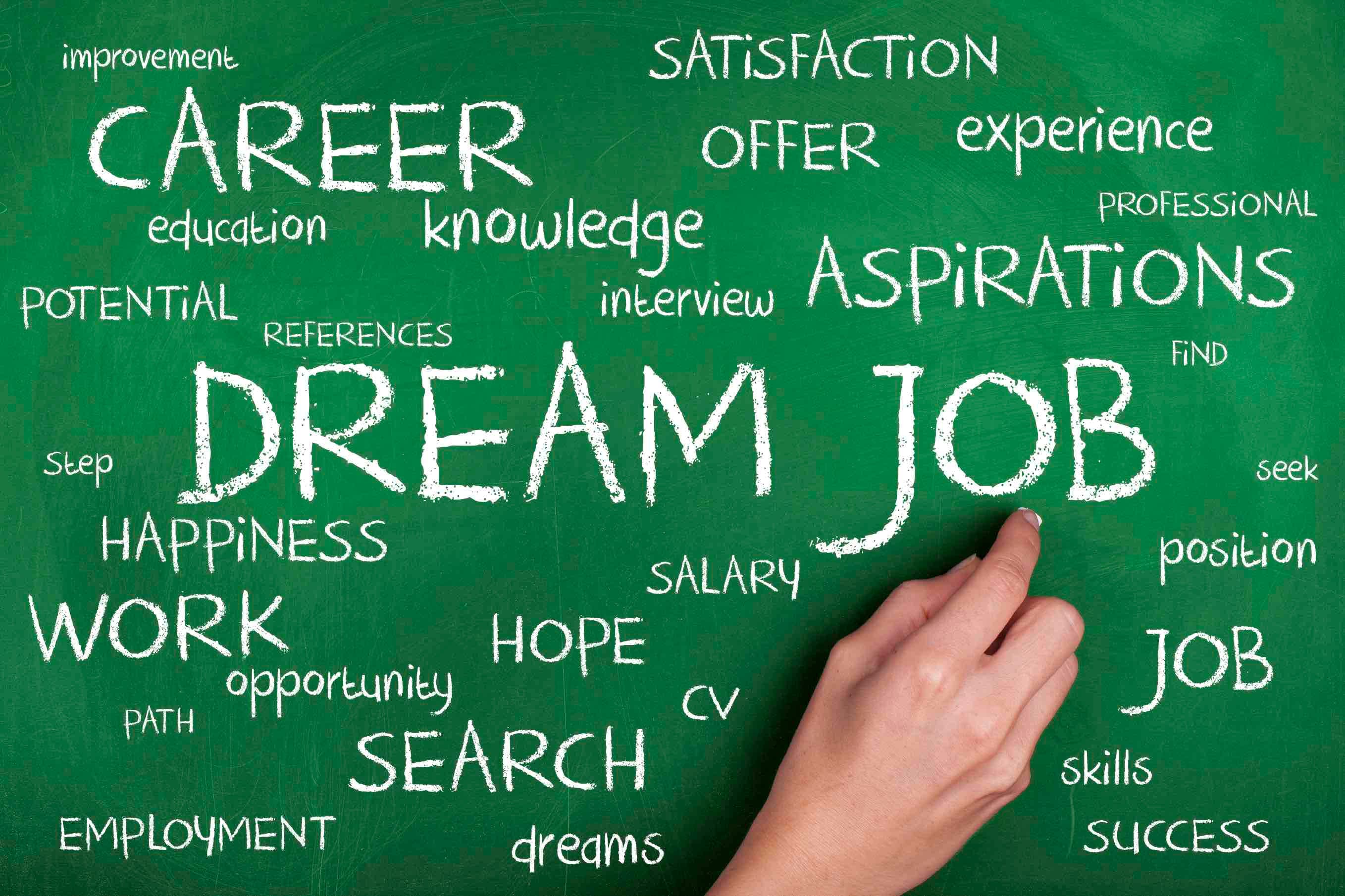 How to get over a rejected job application and put yourself on the path of success again!