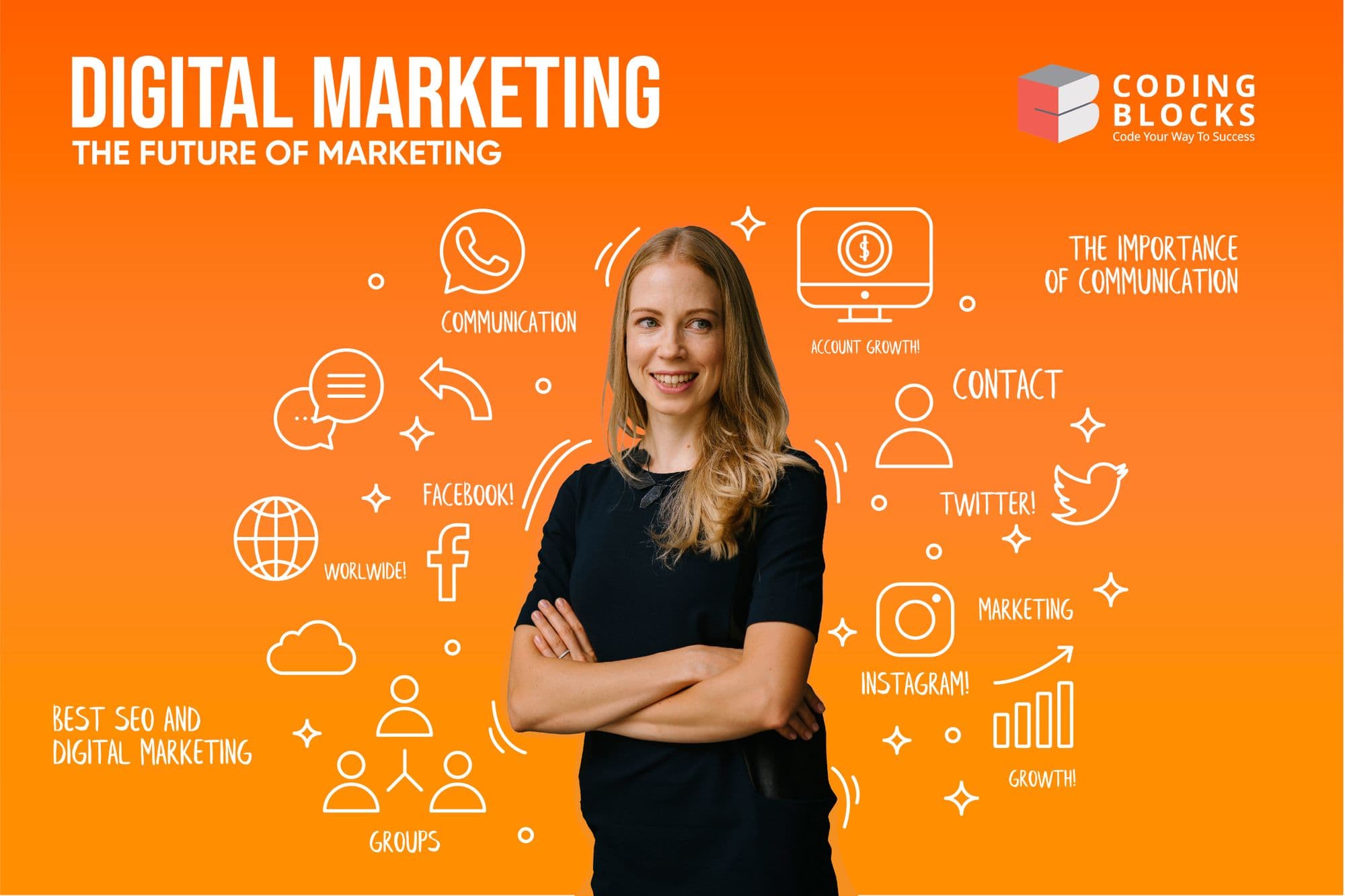 Digitalization - The Future of Marketing