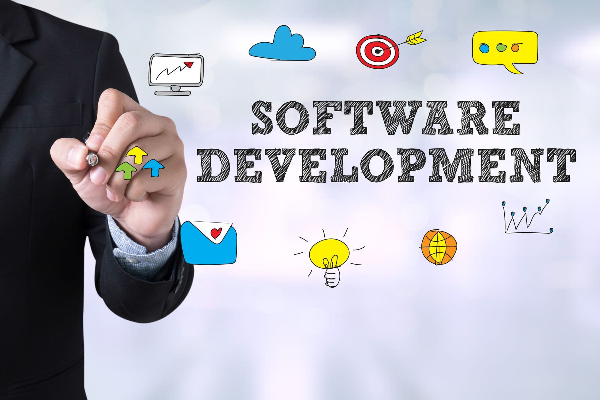What’s in future for software development in India?